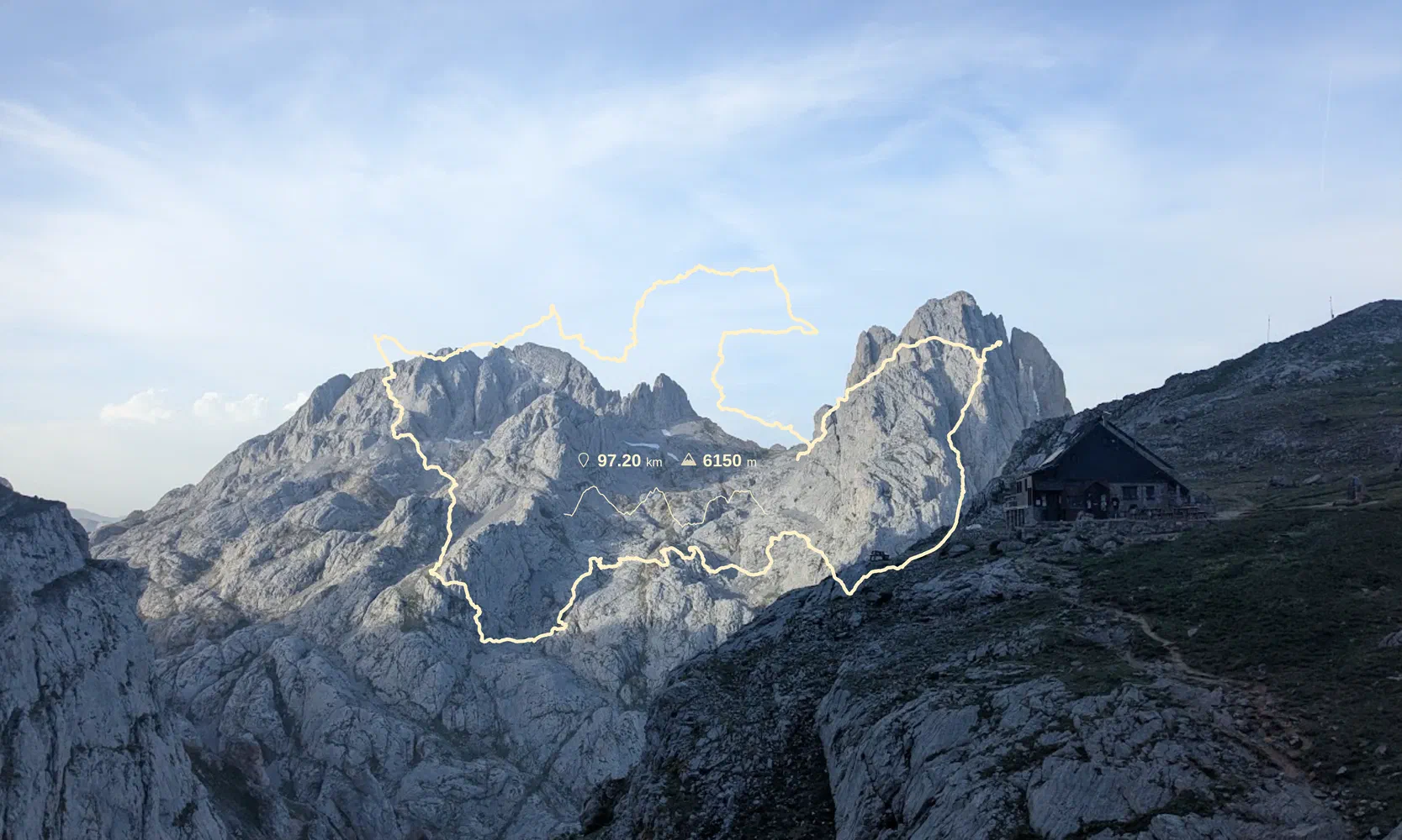 El Anillo de Picos en 7 jours