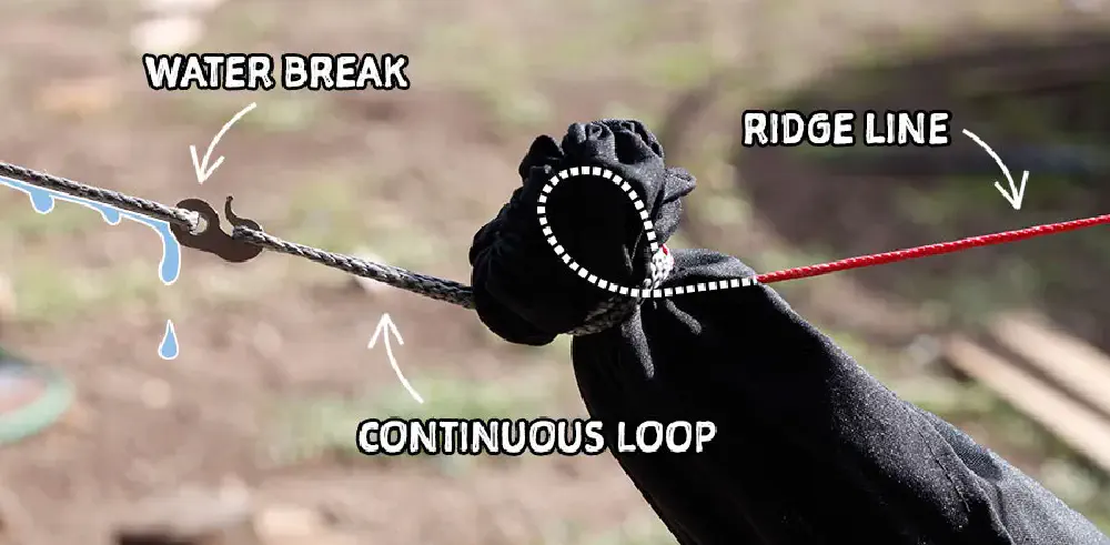 theultimatehang.com (🇬🇧) theultimatehang.com (🇬🇧)